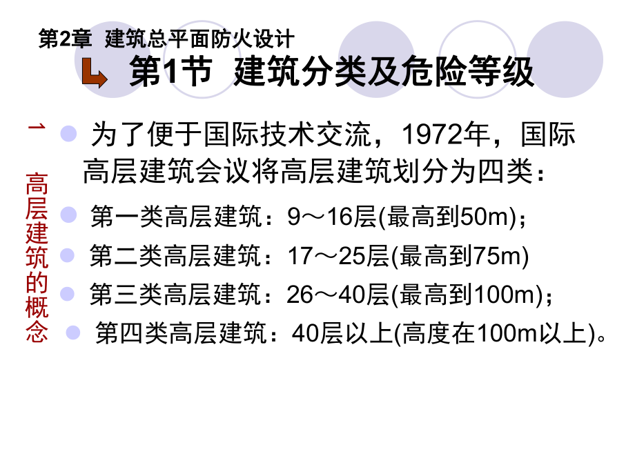 建筑防火总平面图.ppt_第2页