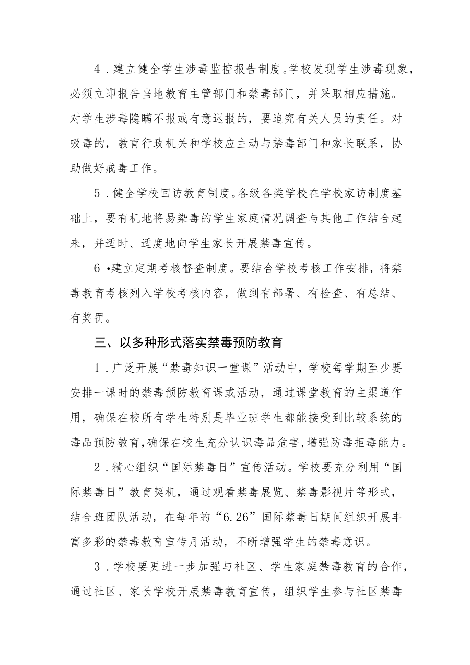 青少年涉毒问题日常监测制度.docx_第2页