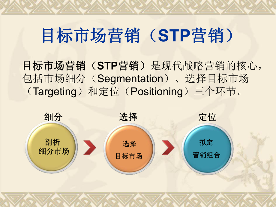 戴尔市场营销分析.ppt_第3页