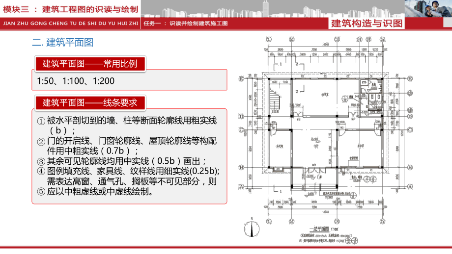 建筑平面图(精).ppt_第2页