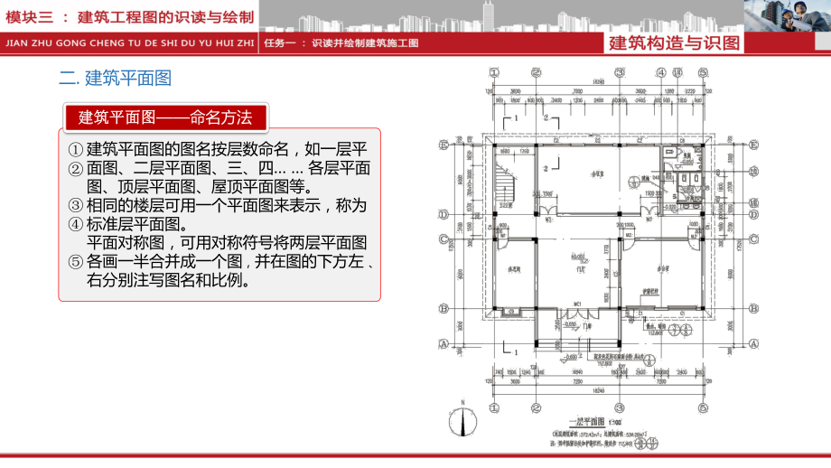 建筑平面图(精).ppt_第3页