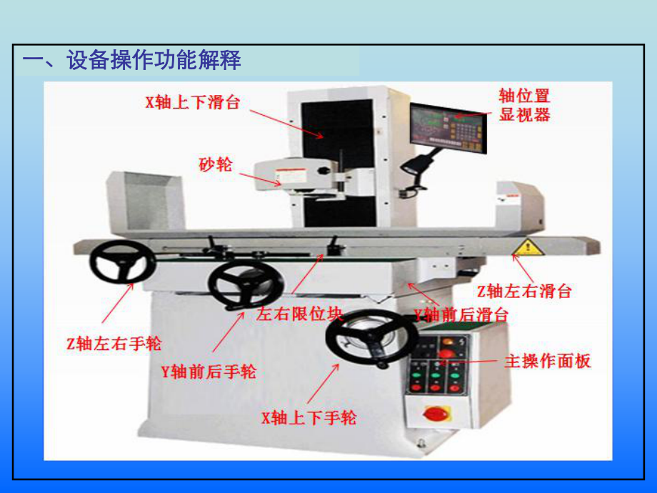 平面磨床培训资料.ppt_第3页