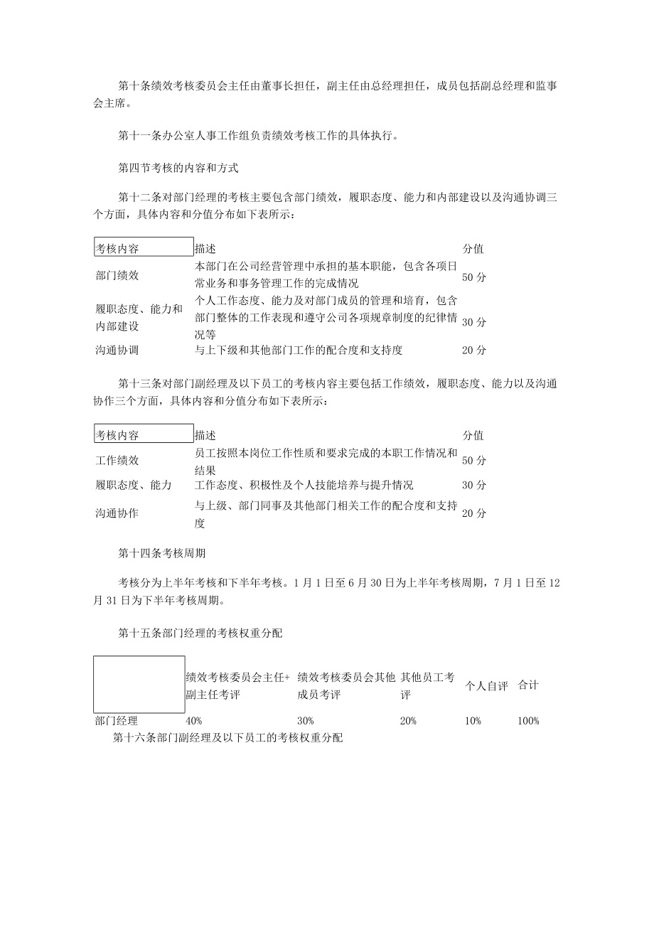 xxx市xxx投资管理有限公司绩效考核管理办法.docx_第2页