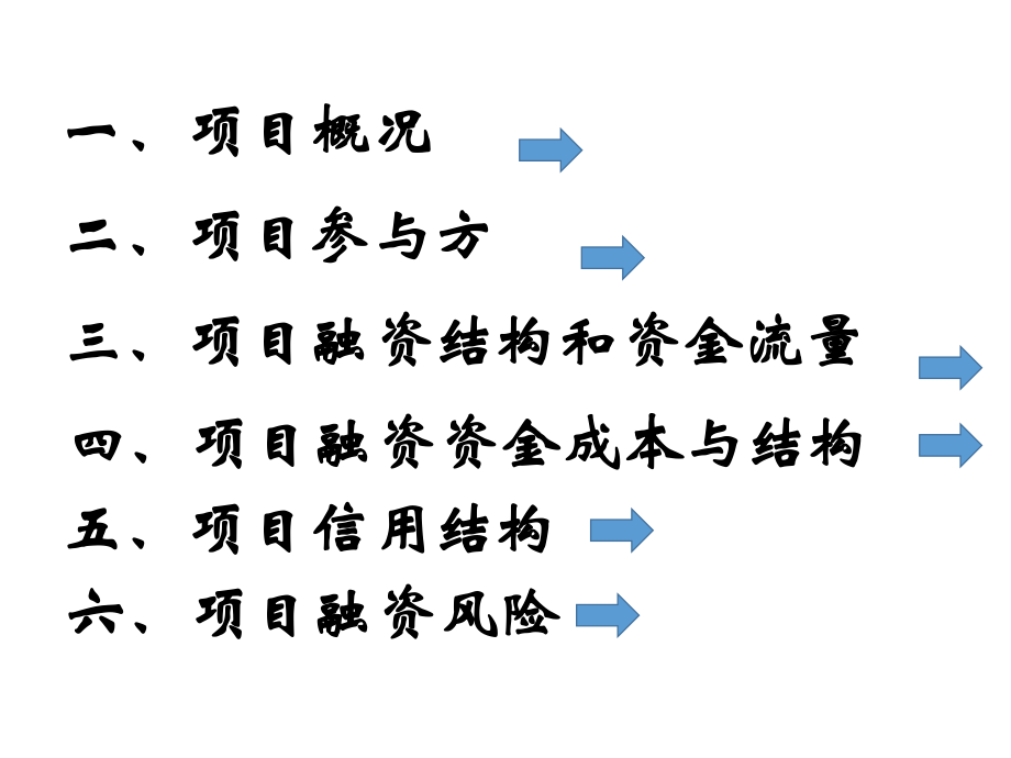 房地产项目融资方案.ppt_第2页