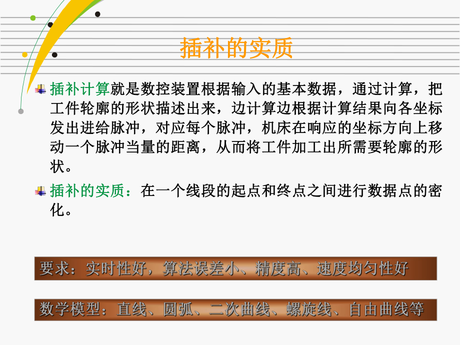 数控机床的工作原理.ppt_第3页