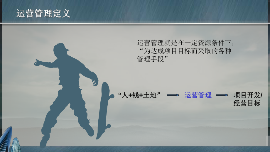 房地产运营管理.ppt_第3页