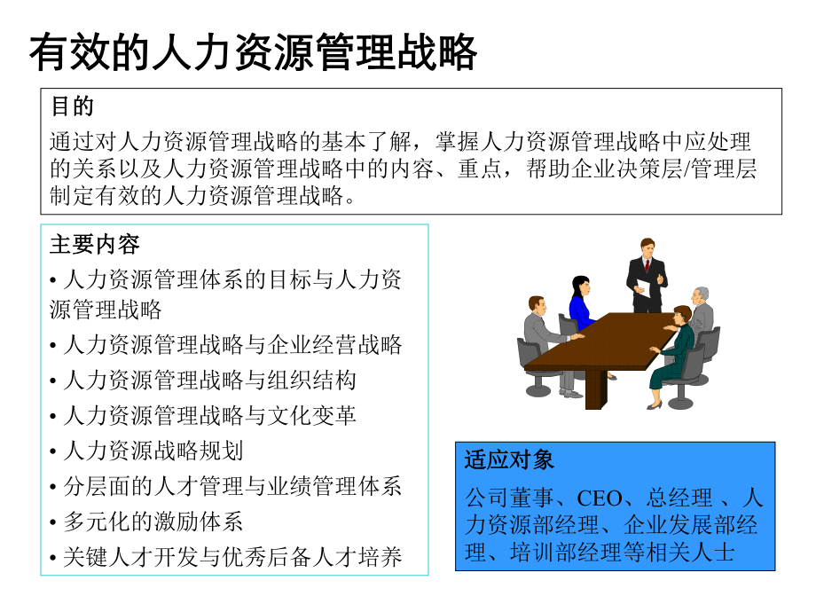 有效的人力资源管理战略—人力资源管理创造竞争优势..ppt_第2页