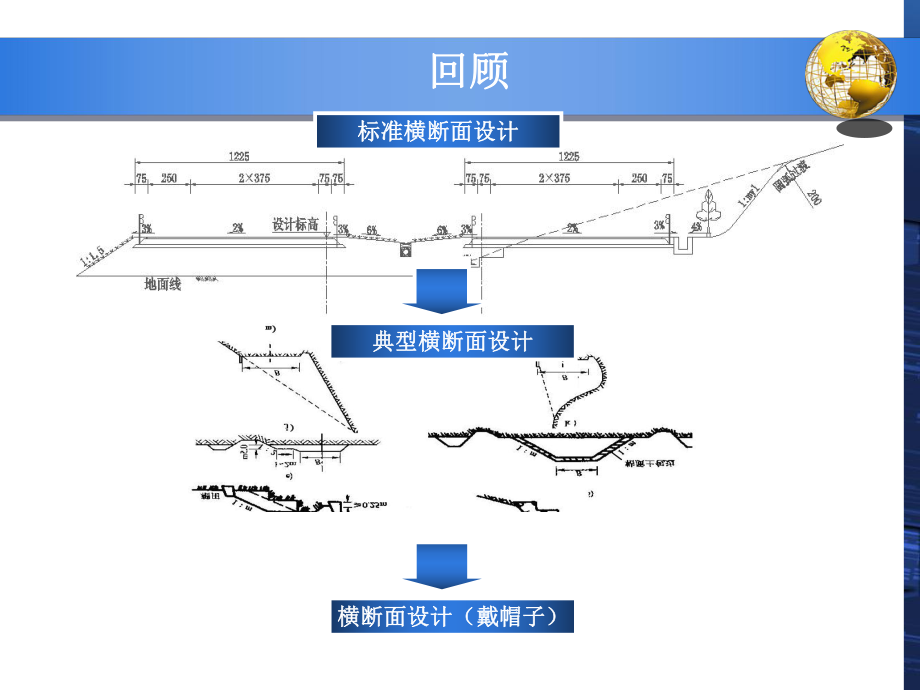 横断面设计的方法与土石方计算.ppt_第3页