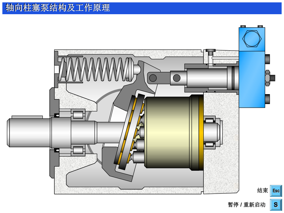 柱塞泵工作原理PPT.ppt_第1页