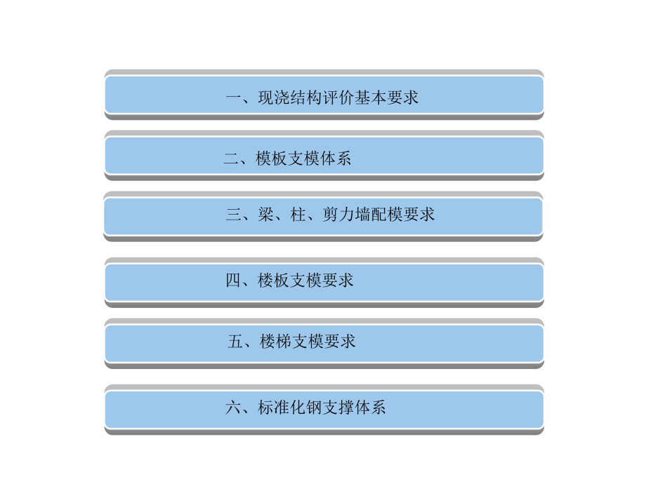 模板施工技术交底.ppt_第1页