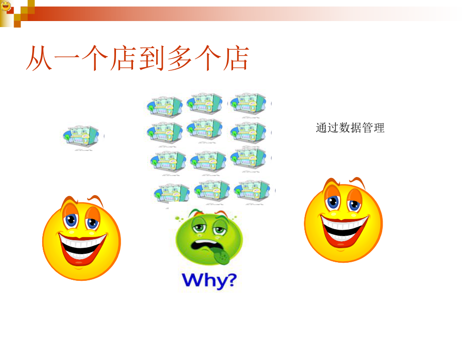 服装行业数据分析.ppt_第3页