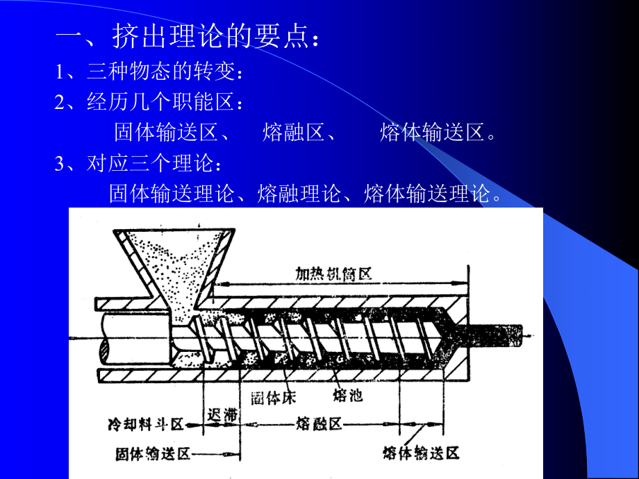 注塑机工作原理.ppt_第2页