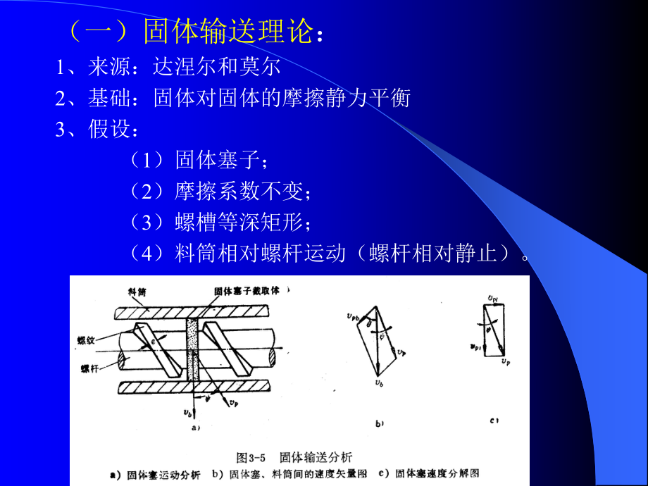 注塑机工作原理.ppt_第3页