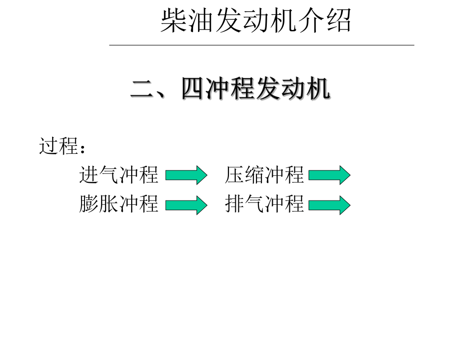 柴油发动机工作原理.ppt_第2页