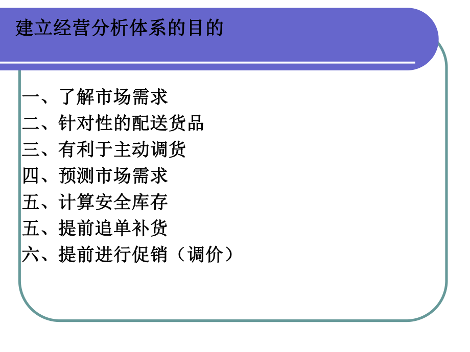 服装销售数据分析(案例)...ppt_第2页