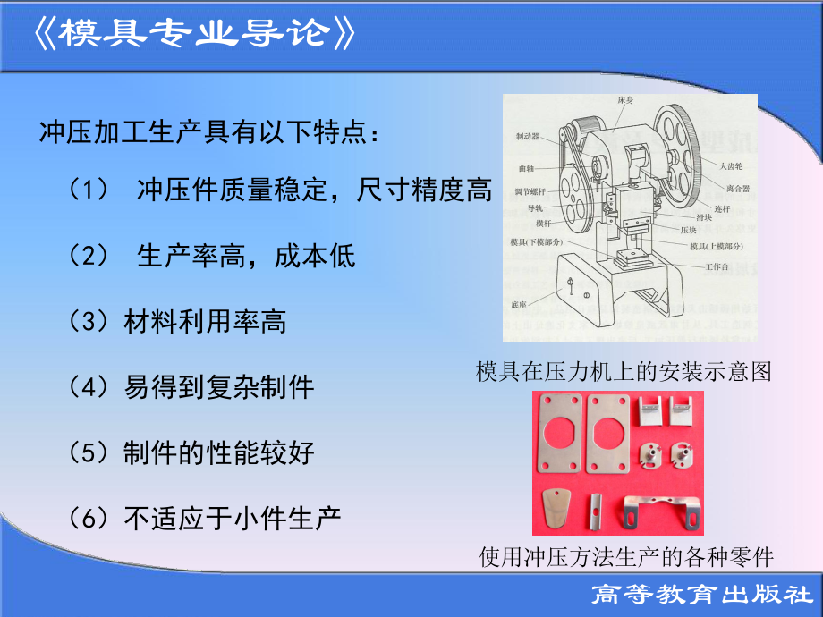 模具工作原理与分类.ppt_第3页