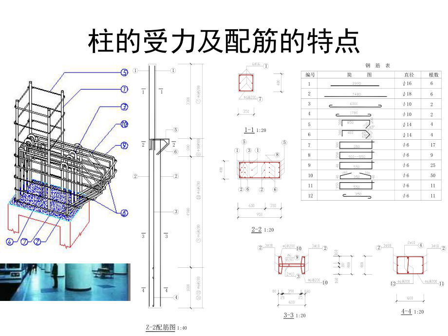 柱平法施工图.ppt_第3页