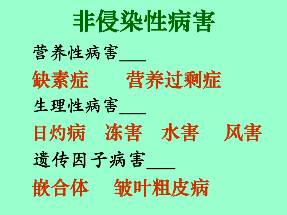 柑橘病虫害防治技术.ppt_第3页