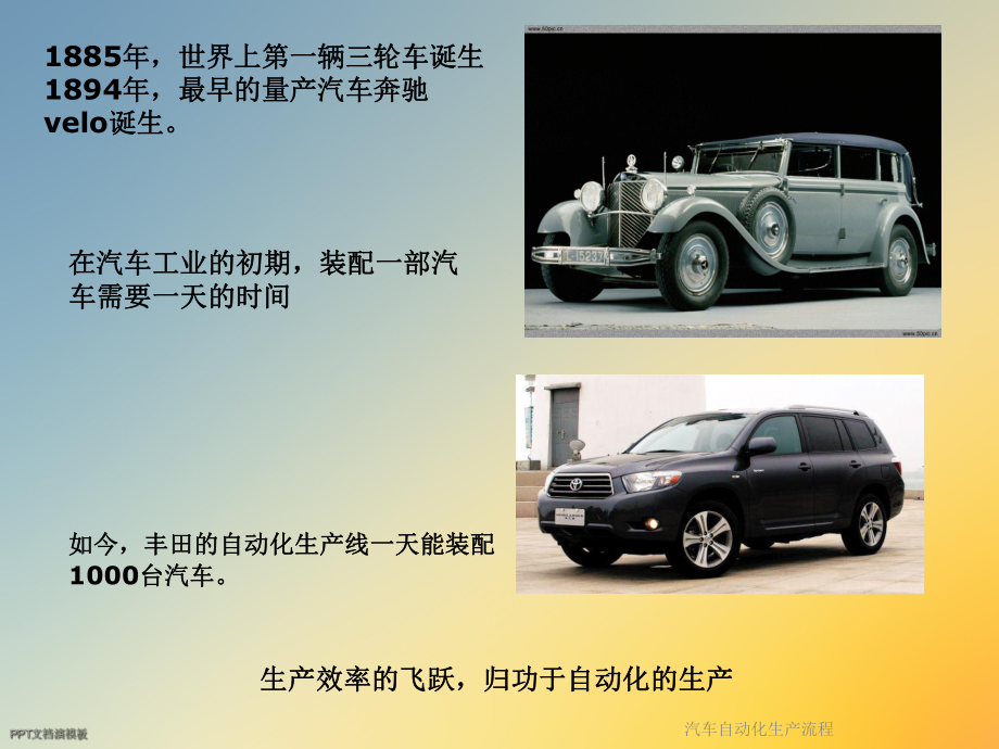 汽车自动化生产流程.ppt_第3页