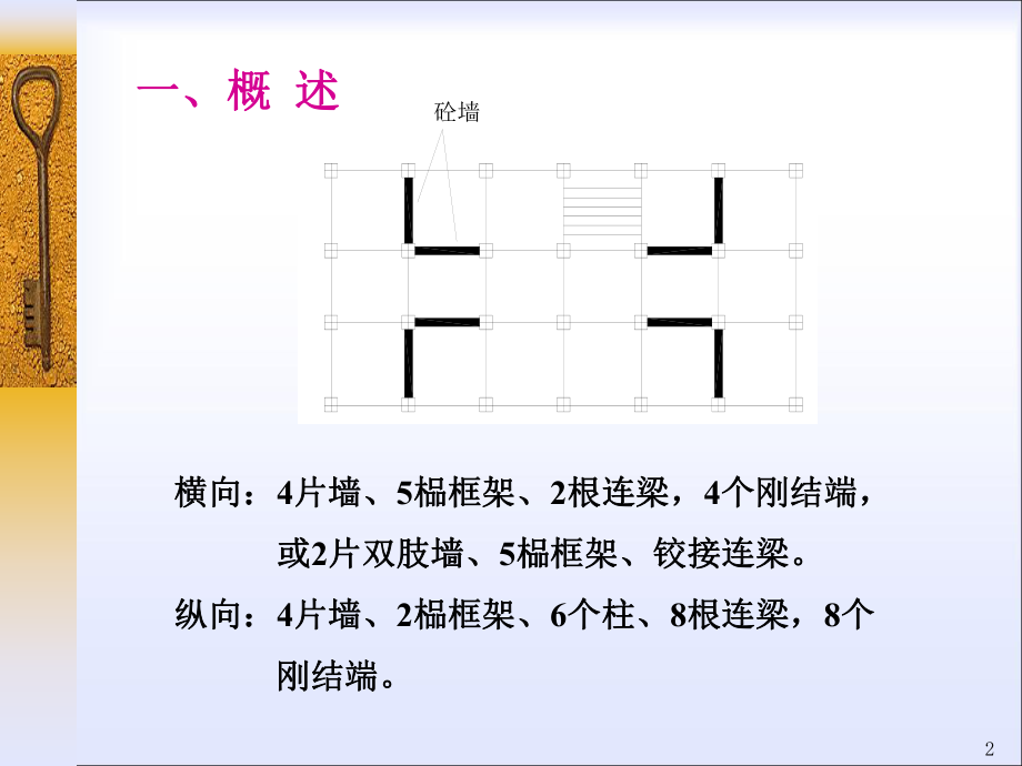 框架剪力墙结构.ppt_第2页