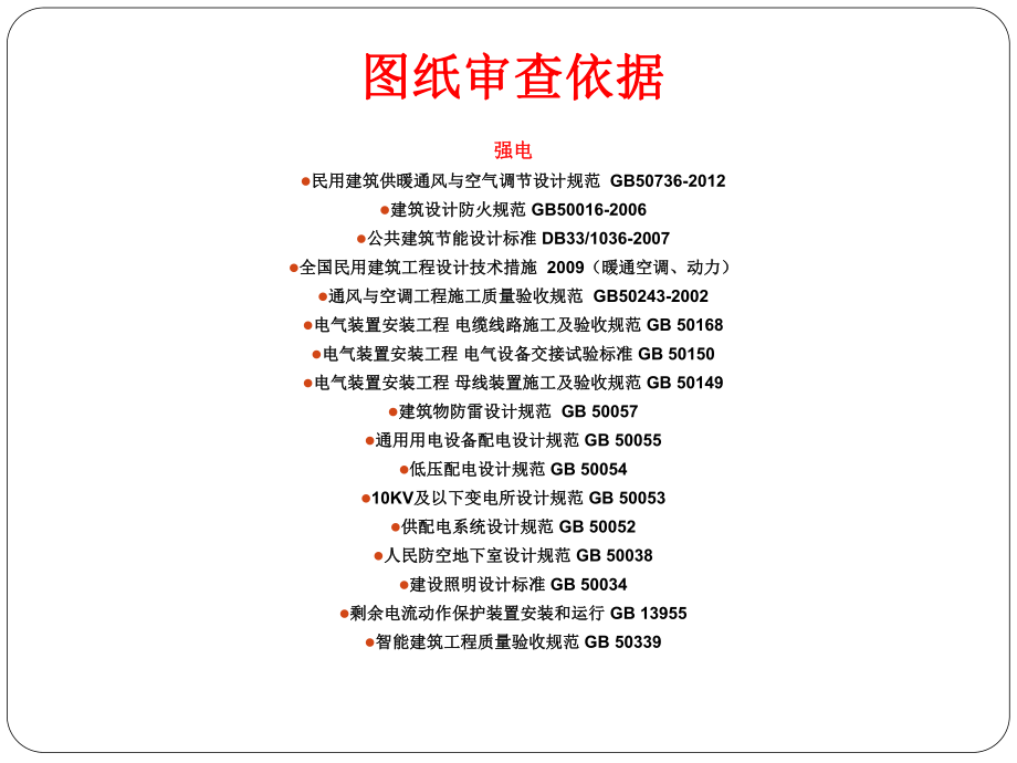 施工图审图要点(修改).ppt_第3页