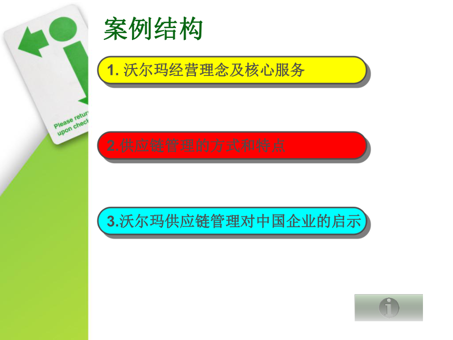 沃尔玛供应链案例.ppt_第3页