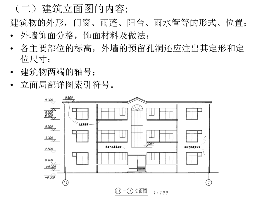 施工图(剖、立).ppt_第2页