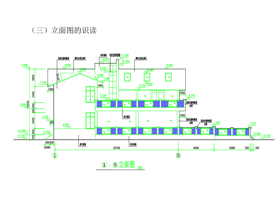 施工图(剖、立).ppt_第3页