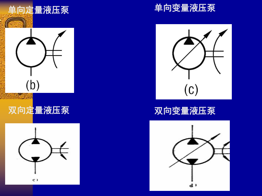 液压阀工作原理+动画.ppt_第1页