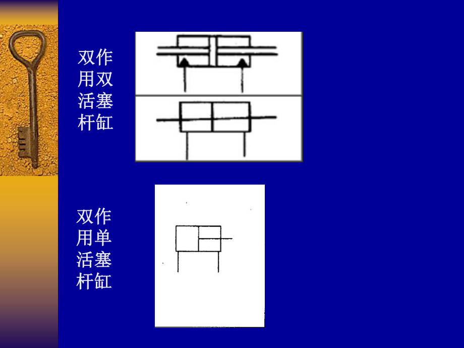 液压阀工作原理+动画.ppt_第3页