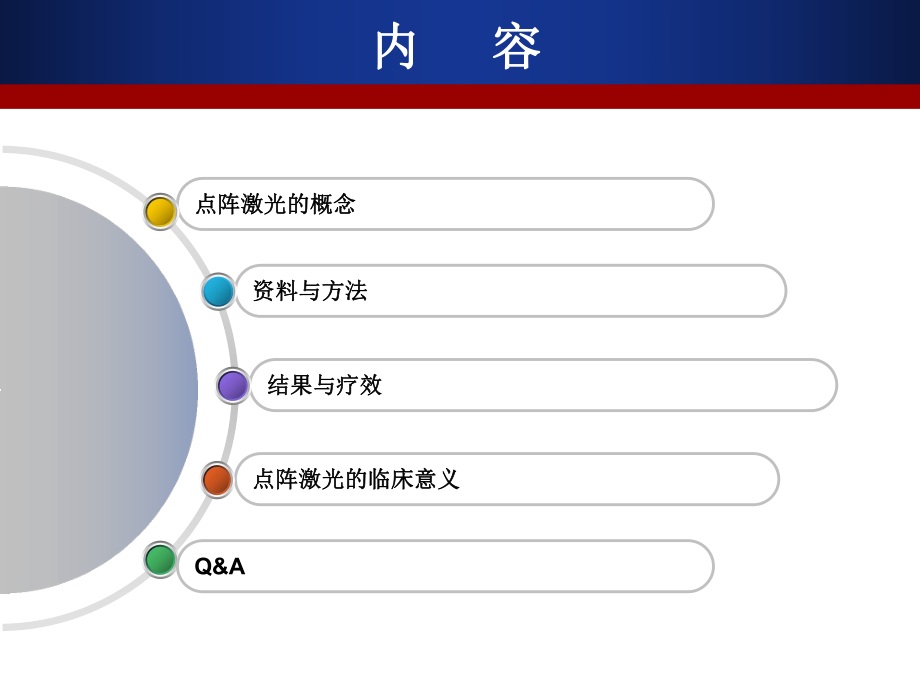 点阵激光治疗面部凹陷性瘢痕的疗效观察.ppt_第2页