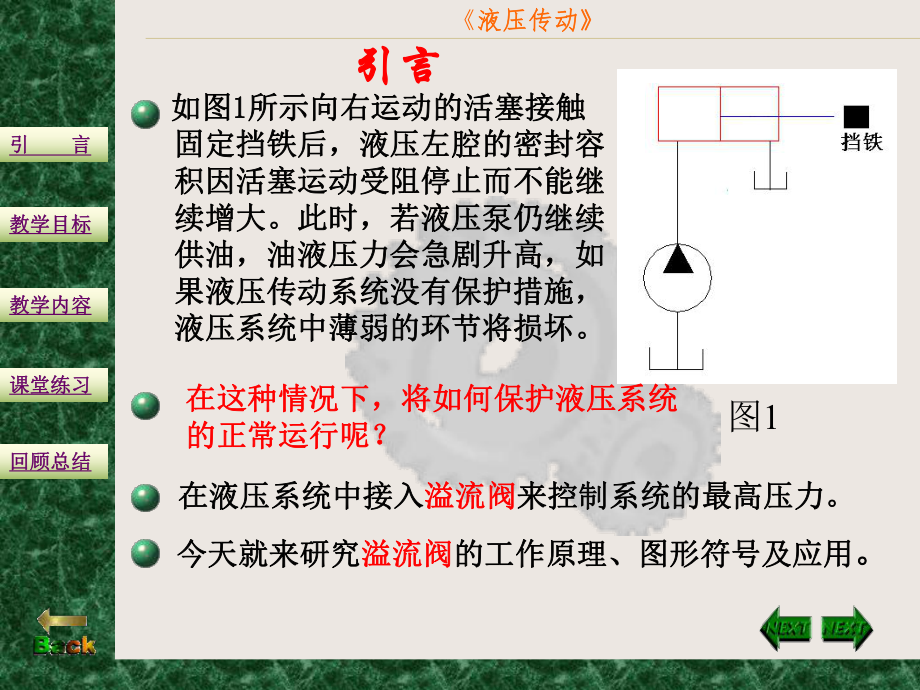 溢流阀的工作原理及应用.ppt_第2页