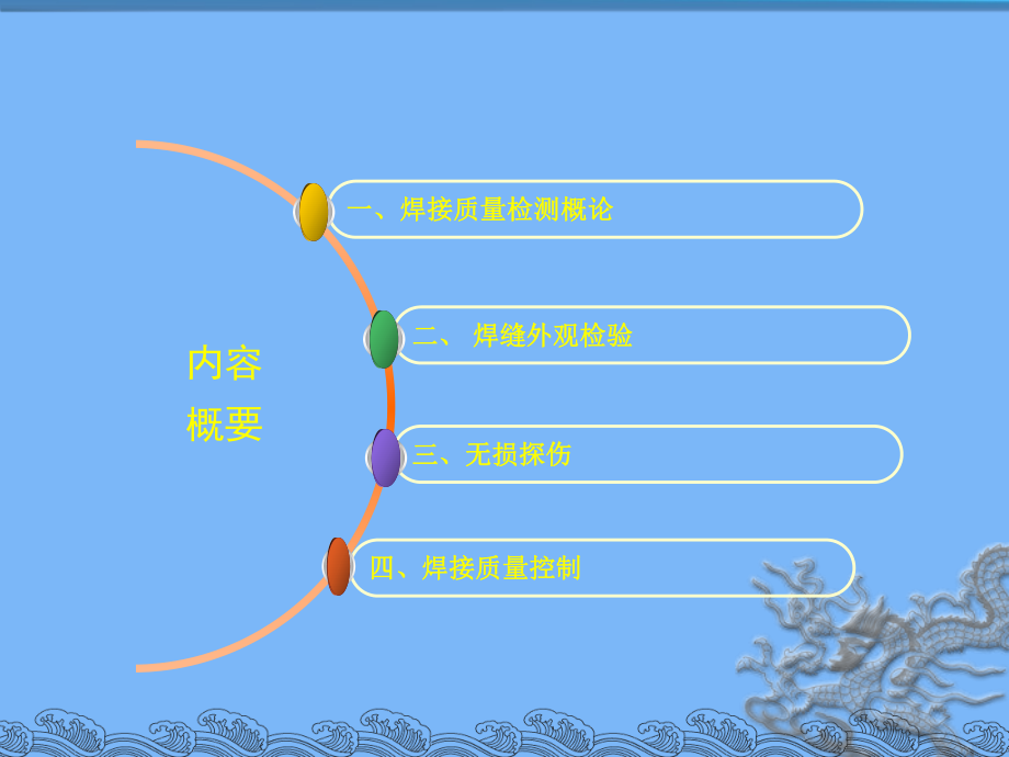 焊接质量检测与控制.ppt_第1页