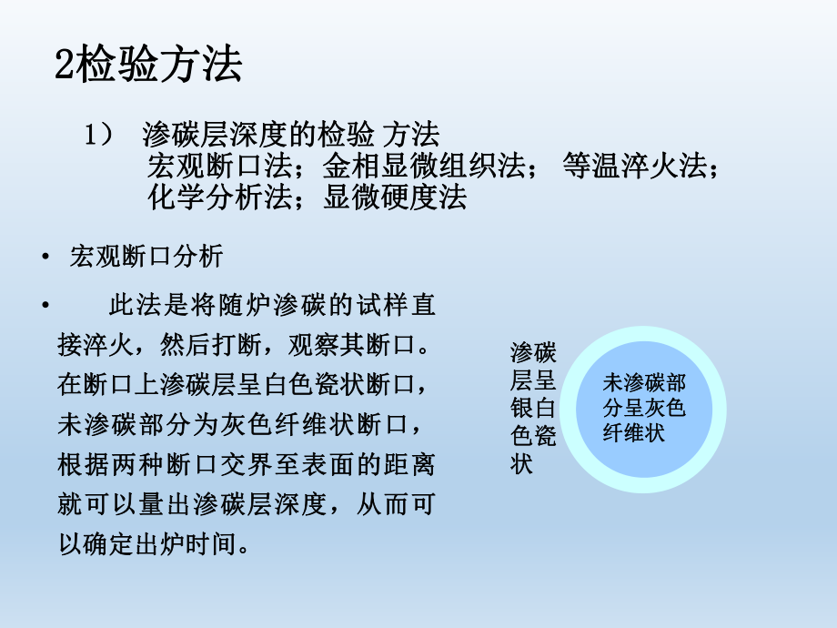 渗碳缺陷及质量控制.ppt_第3页