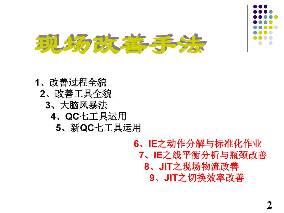 现场改善手法培训资料.ppt_第2页