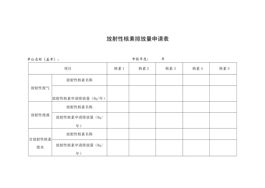 放射性核素排放许可办理指南.docx_第3页