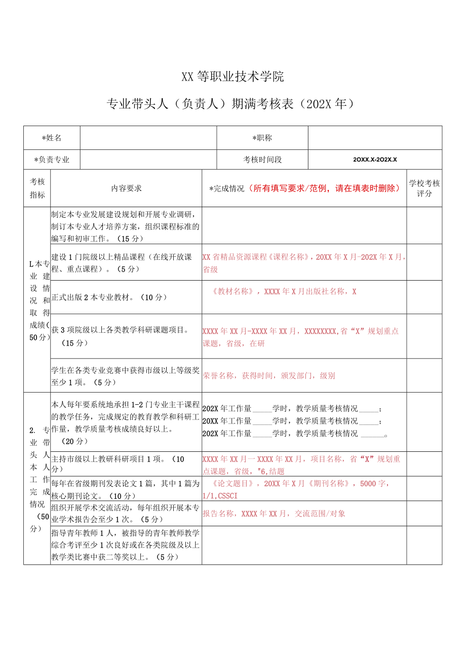 XX等职业技术学院专业带头人（负责人）期满考核表（202X年）.docx_第1页