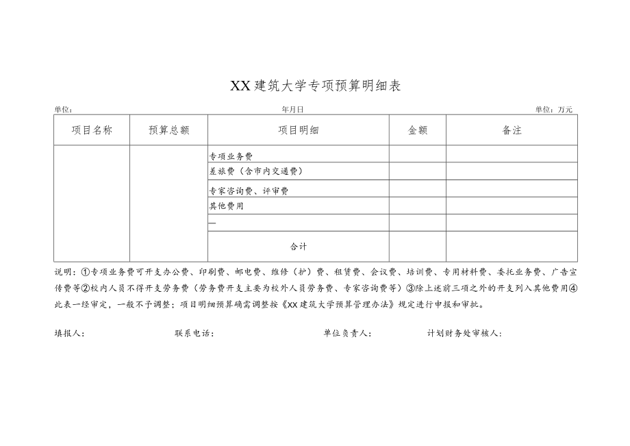 XX建筑大学专项预算明细表.docx_第1页