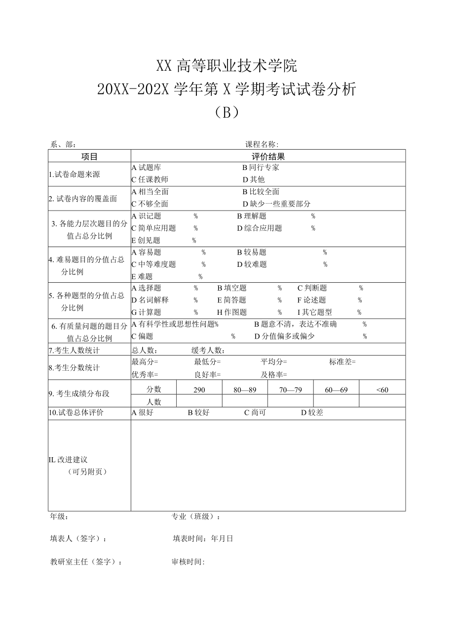 XX高等职业技术学院20XX-202X学年第X学期考试试卷分析（B）.docx_第1页