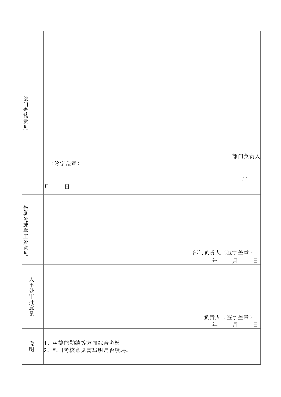 XX科技职业学院聘用人员聘期考核鉴定表.docx_第2页