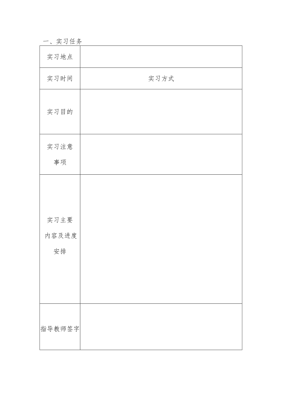 xx工业大学实习报告模板.docx_第2页