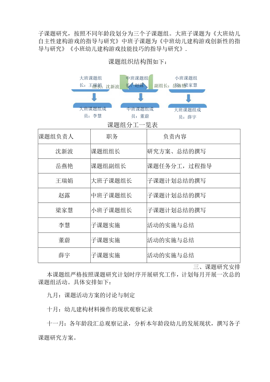 如何利用建构材料支持幼儿探究能力的发展-课题方案.docx_第2页