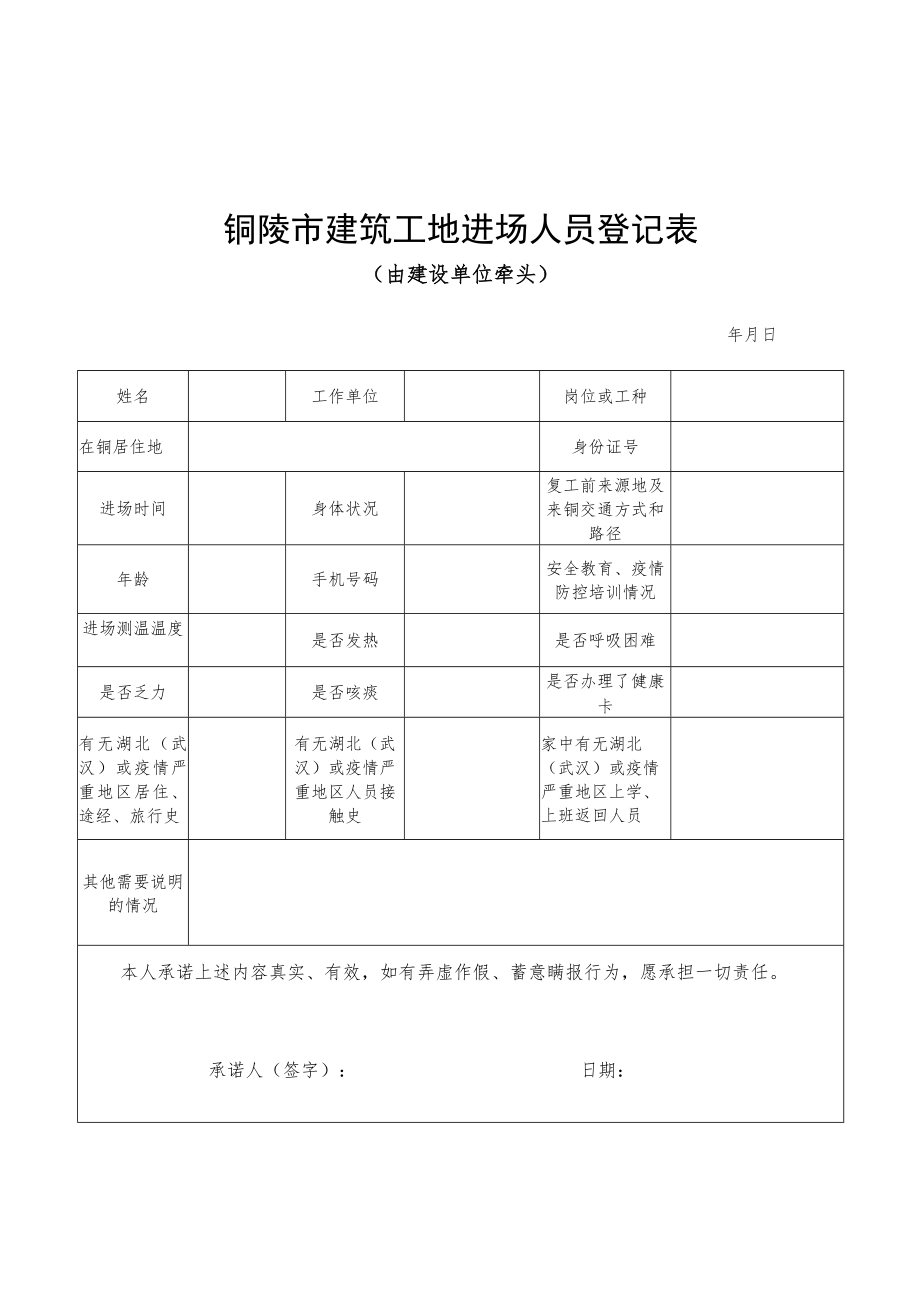 铜陵市建筑工地开复工申请及审核表.docx_第3页