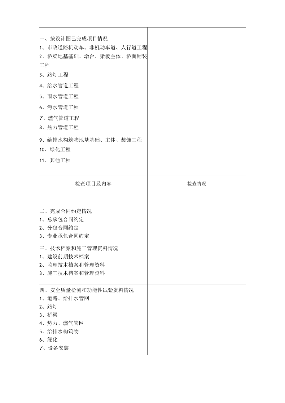 河北省建设工程竣工验收报告份市政基础设施工程.docx_第3页