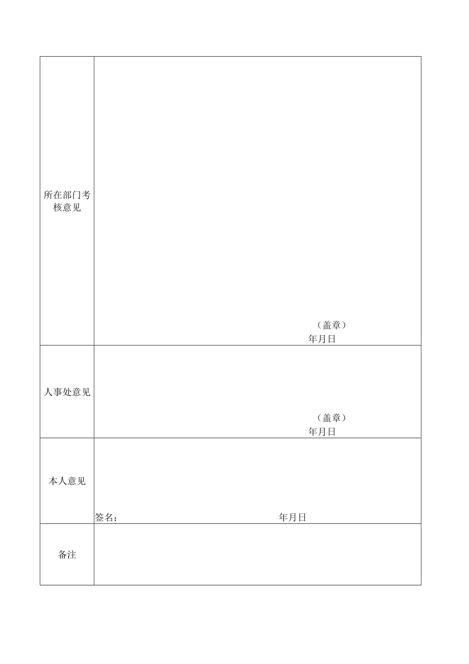 XX科技职业学院新进人员试用期满考核表.docx_第2页