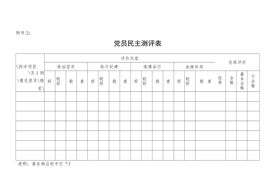 2022民主生活会党员民主测评表.docx_第1页