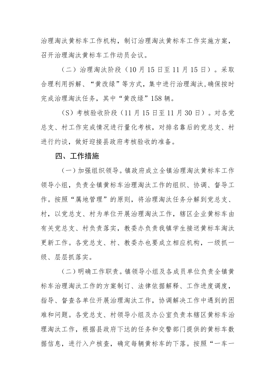 全镇治理淘汰黄标车工作实施方案.docx_第2页