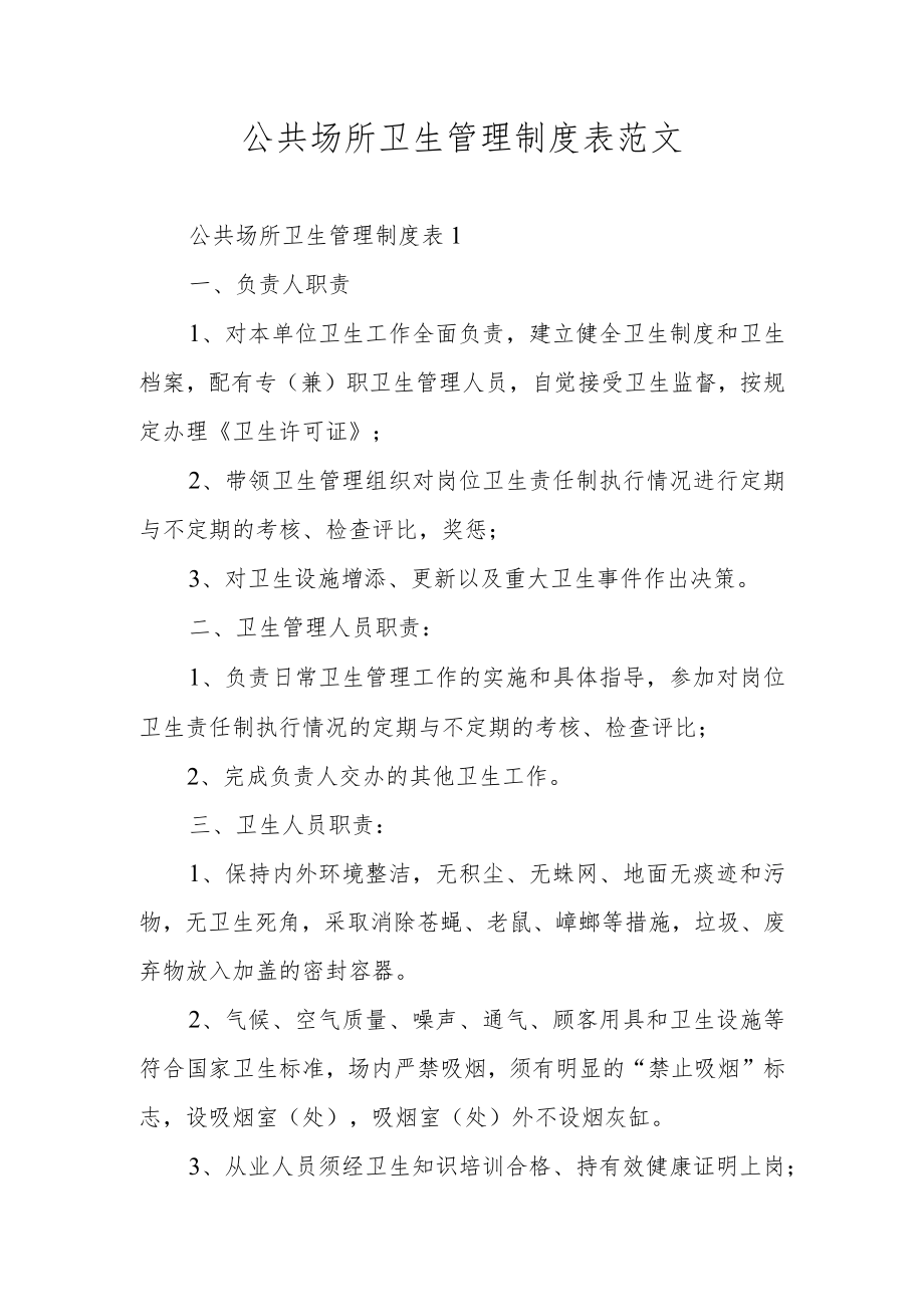 公共场所卫生管理制度表范文.docx_第1页