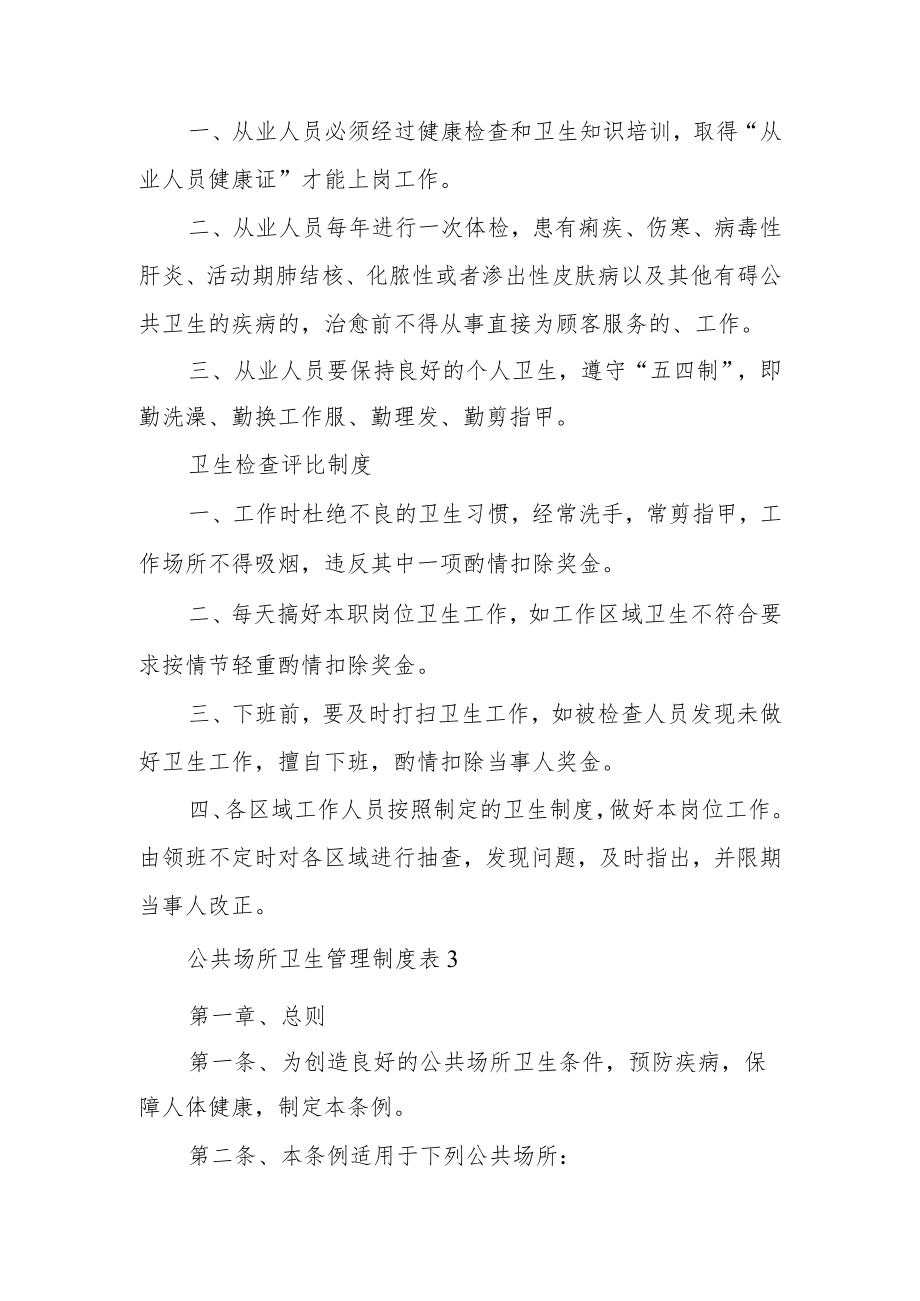 公共场所卫生管理制度表范文.docx_第3页