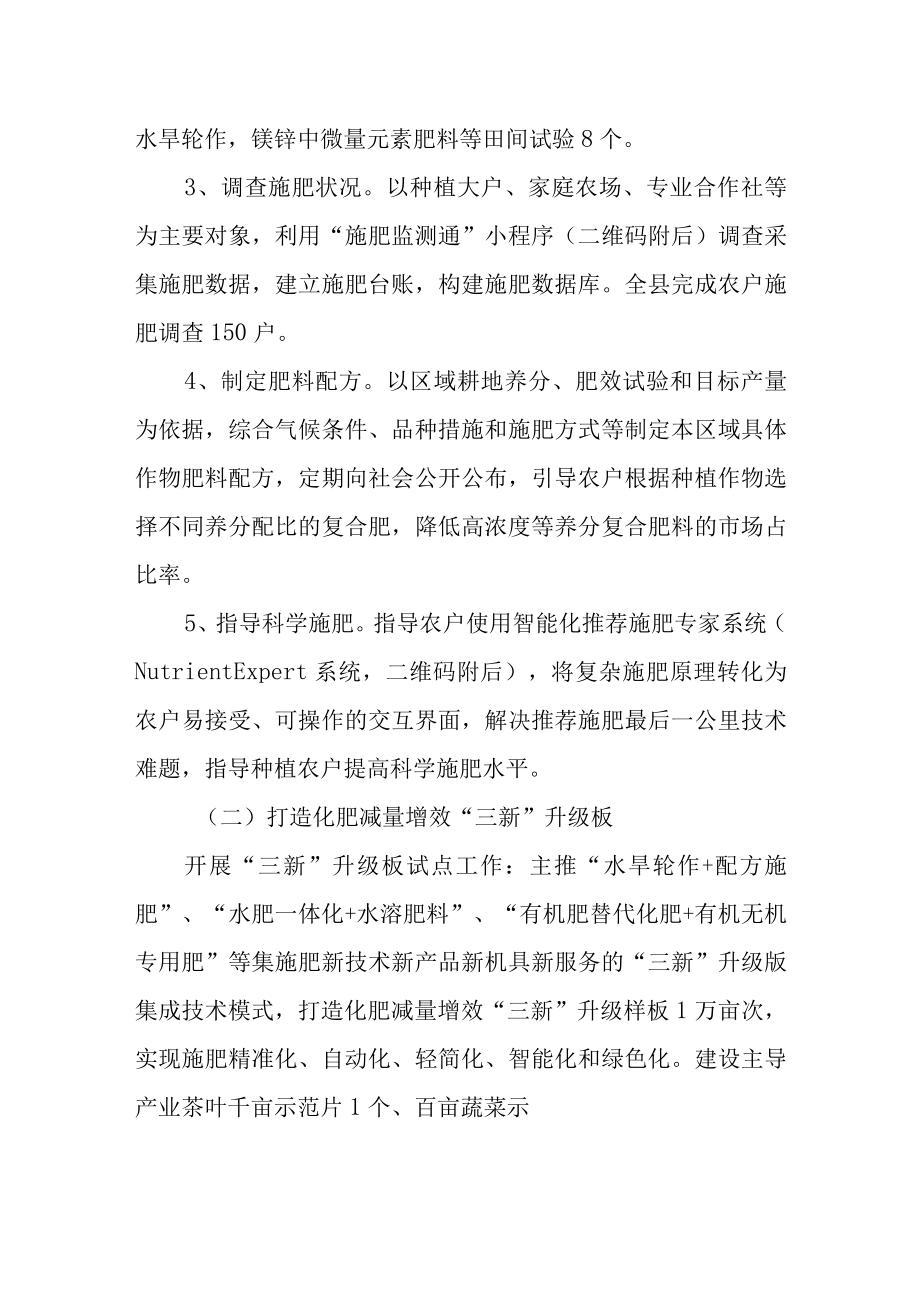 2022年县化肥减量增效项目工作方案.docx_第2页